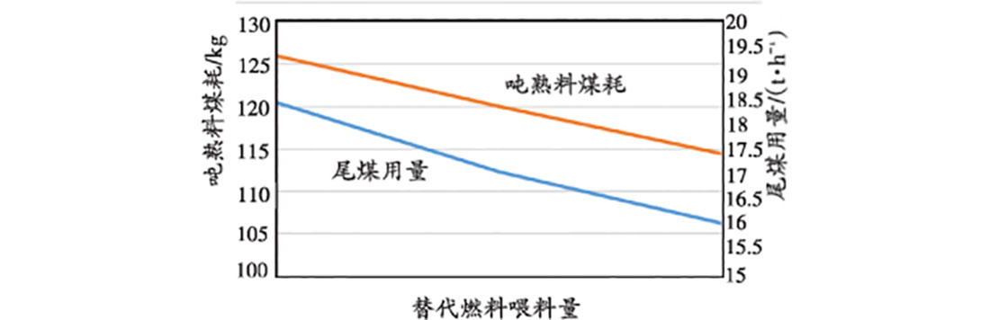 tidairanliao-jiesheng-5.jpg